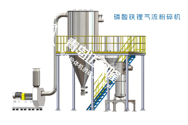 磷酸鐵鋰氣流粉碎機(jī)