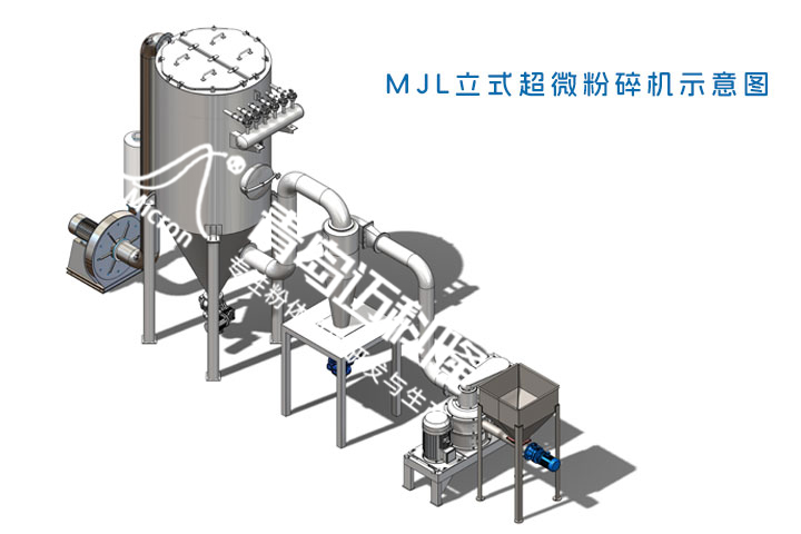 MJL立式超微粉碎機(jī)